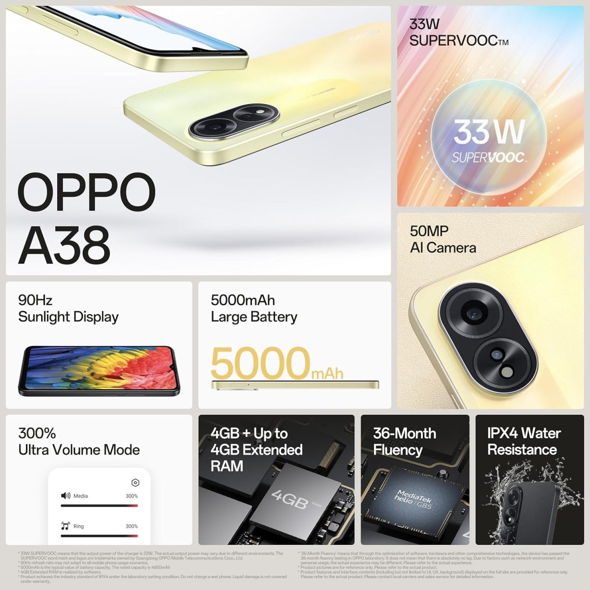 Oppo A38 (Glowing Black, 4GB RAM, 128GB Storage) | 5000 mAh Battery and 33W SUPERVOOC | 6.56" HD 90Hz Waterdrop Display | 50MP Rear AI Camera with No Cost EMI/Additional Exchange Offers - Image 5