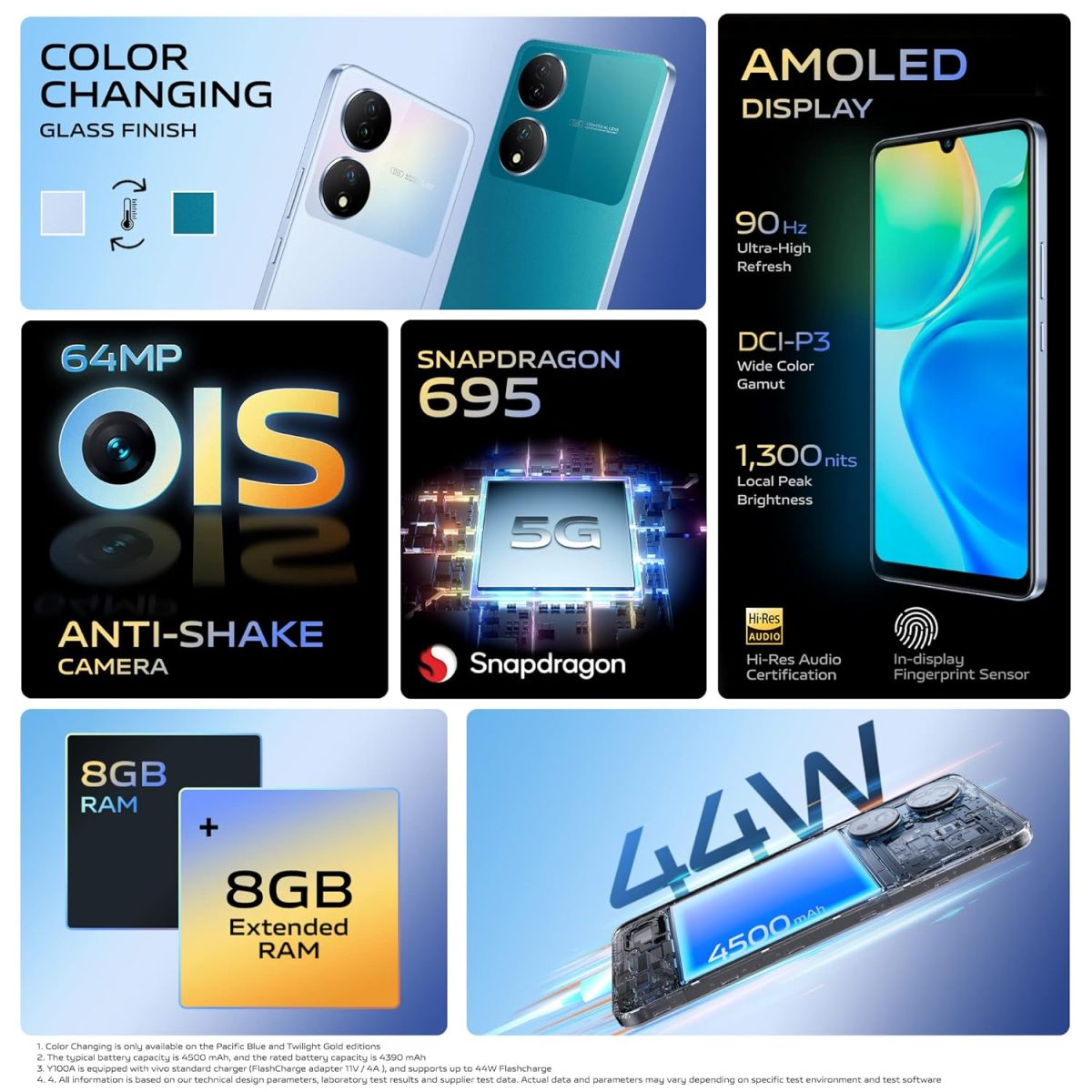 Vivo Y100A 5G (Pacific Blue, 8GB RAM, 256GB Storage) with No Cost EMI/Additional Exchange Offers - Image 2