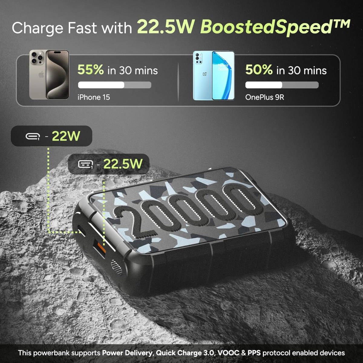 Ambrane 20000mAh Power Bank, Rugged & Compact, 22.5W Fast Charging, Dual USB Type-C Input Output, Power Delivery, Travel-Friendly Compatible with iPhone, Samsung, Android (Force 20K, Black) - Image 3