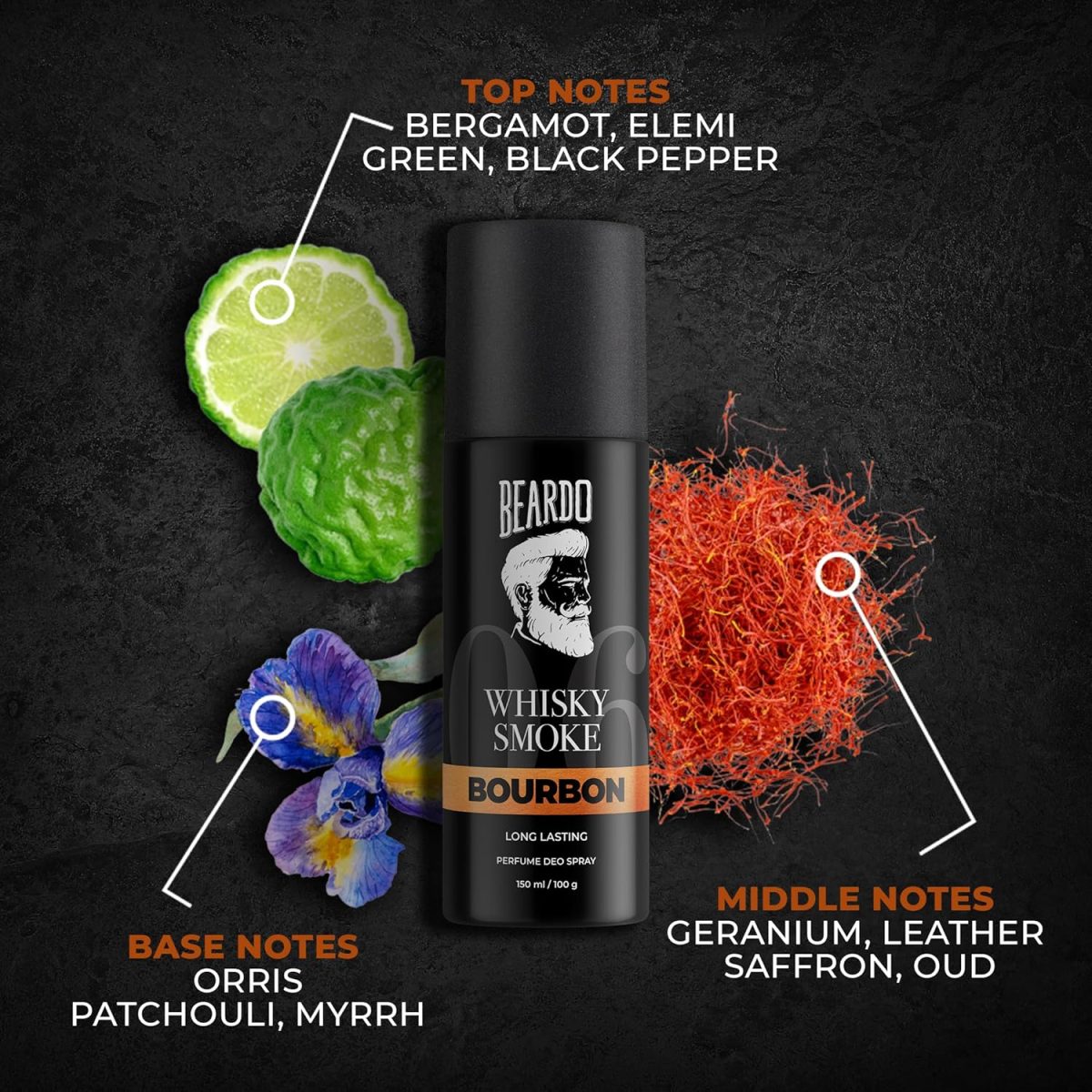 Beardo Pride, Glory & Whisky Smoke Bourbon Perfume Body Spray 150ml x (Set of 3) Long lasting Fougere, Aromatic Deodorant | Deo For Men | Christmas gift for men | Gift For Friends | Gift for Men - Image 3
